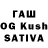 Ecstasy MDMA Maxsud Ahmedov